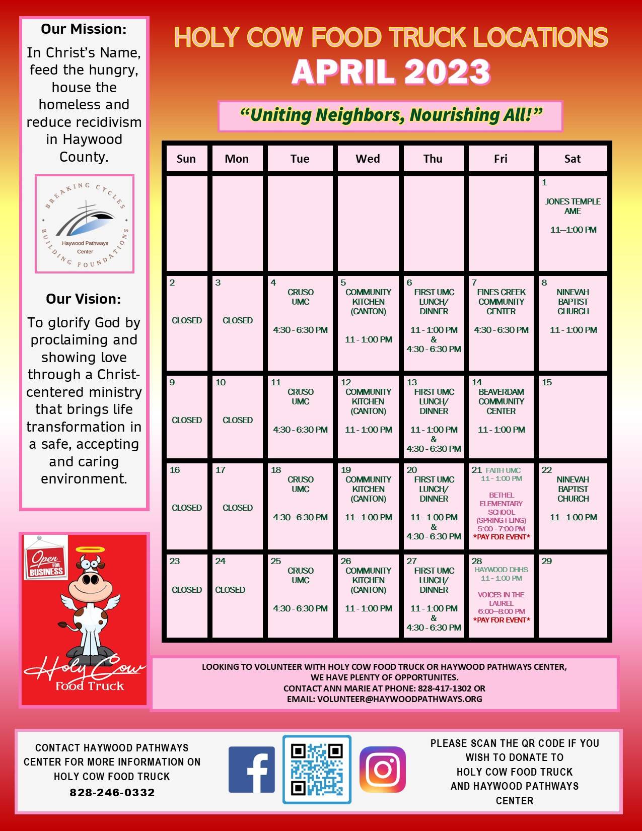Understanding WHA & Section 8 Voucher Program Waynesville Housing